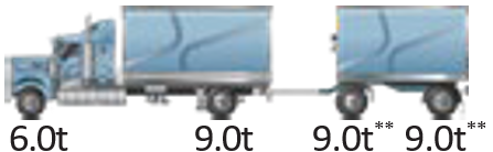 Masterfreight Express | Fleet