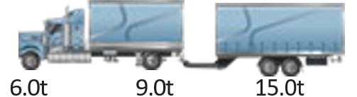 Masterfreight Express | Fleet