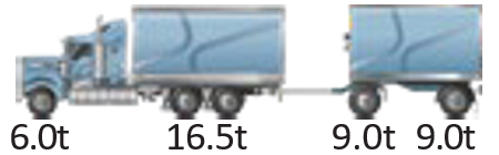 Masterfreight Express | Fleet