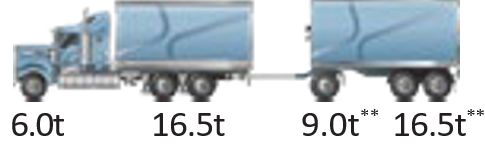 Masterfreight Express | Fleet