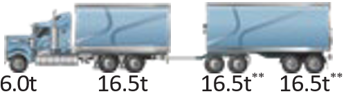 Masterfreight Express | Fleet