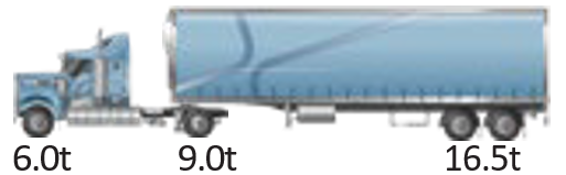 Masterfreight Express | Fleet