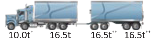 Masterfreight Express | Fleet