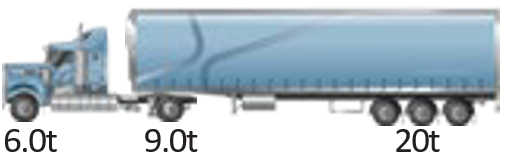 Masterfreight Express | Fleet