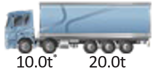 Masterfreight Express | Fleet