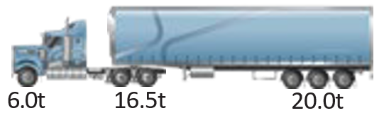 Masterfreight Express | Fleet